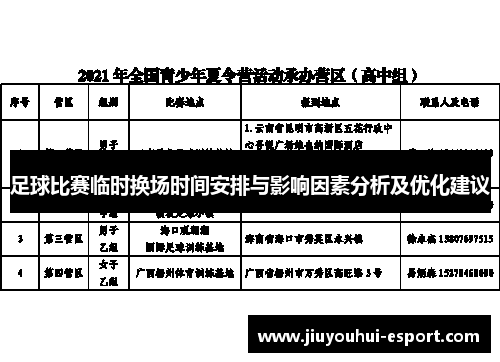 足球比赛临时换场时间安排与影响因素分析及优化建议