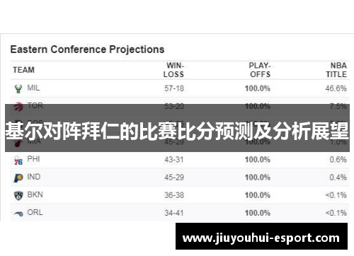 基尔对阵拜仁的比赛比分预测及分析展望