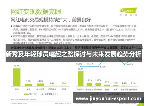 新秀及年轻球员崛起之路探讨与未来发展趋势分析